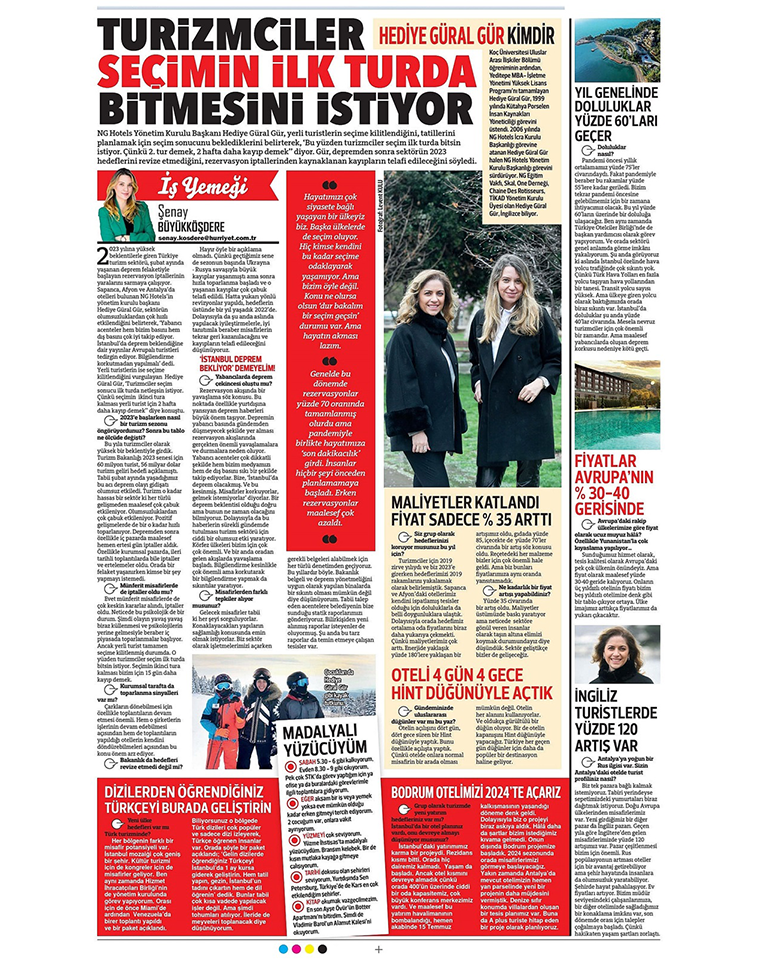 Ng Hotel Basinda Biz Hurriyet Card